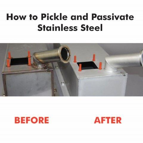 Stainless Steel Passivation Explained - KegLand