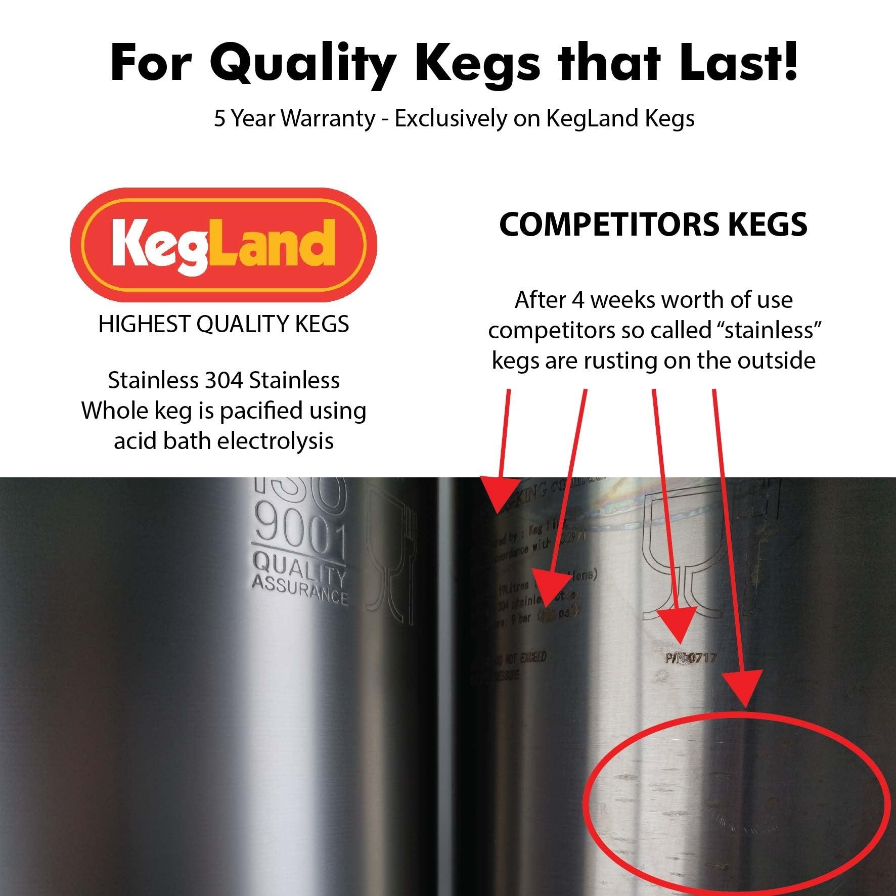 19L Ball Lock Keg with rubber base and handle - NEW - KegLand