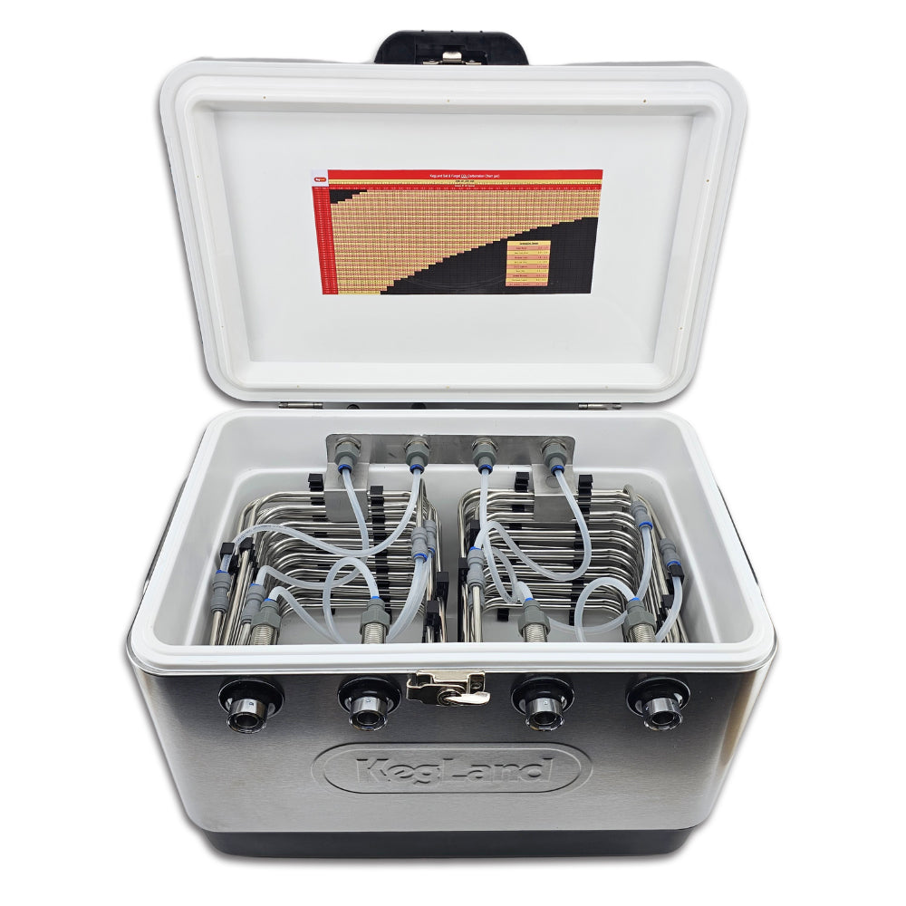 One handy tip is to throw a carbonation chart on the inside of your Jockey Box.