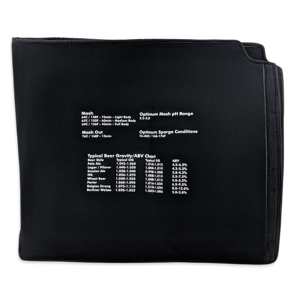 This jacket makes a significant difference when comparing the efficiency of the Robobrew units and it’s a jacket that will pay itself off in energy saving so it's a good opton to any new Robobrew User.