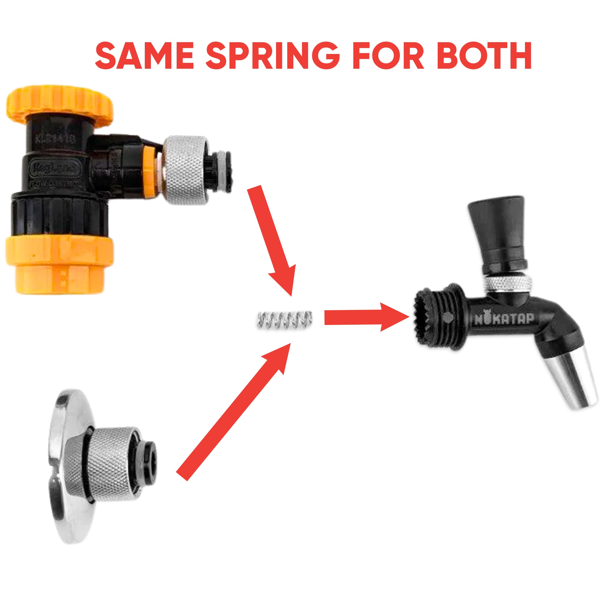Three different garden nozzles with a central screw and text indicating 'Same spring for both' on a white background.