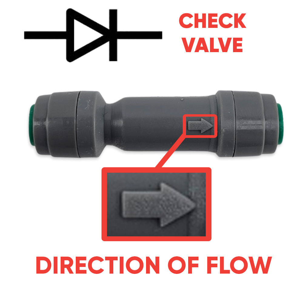 6.35mm x 6.35mm duotight check valve - prevents back flow of liquid into your regulator with a low 1psi opening pressure.