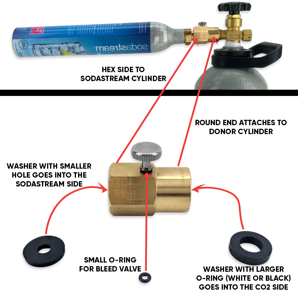 KegLand Sodastream Filling Adaptor with Bleed Valve (AUS Thread)