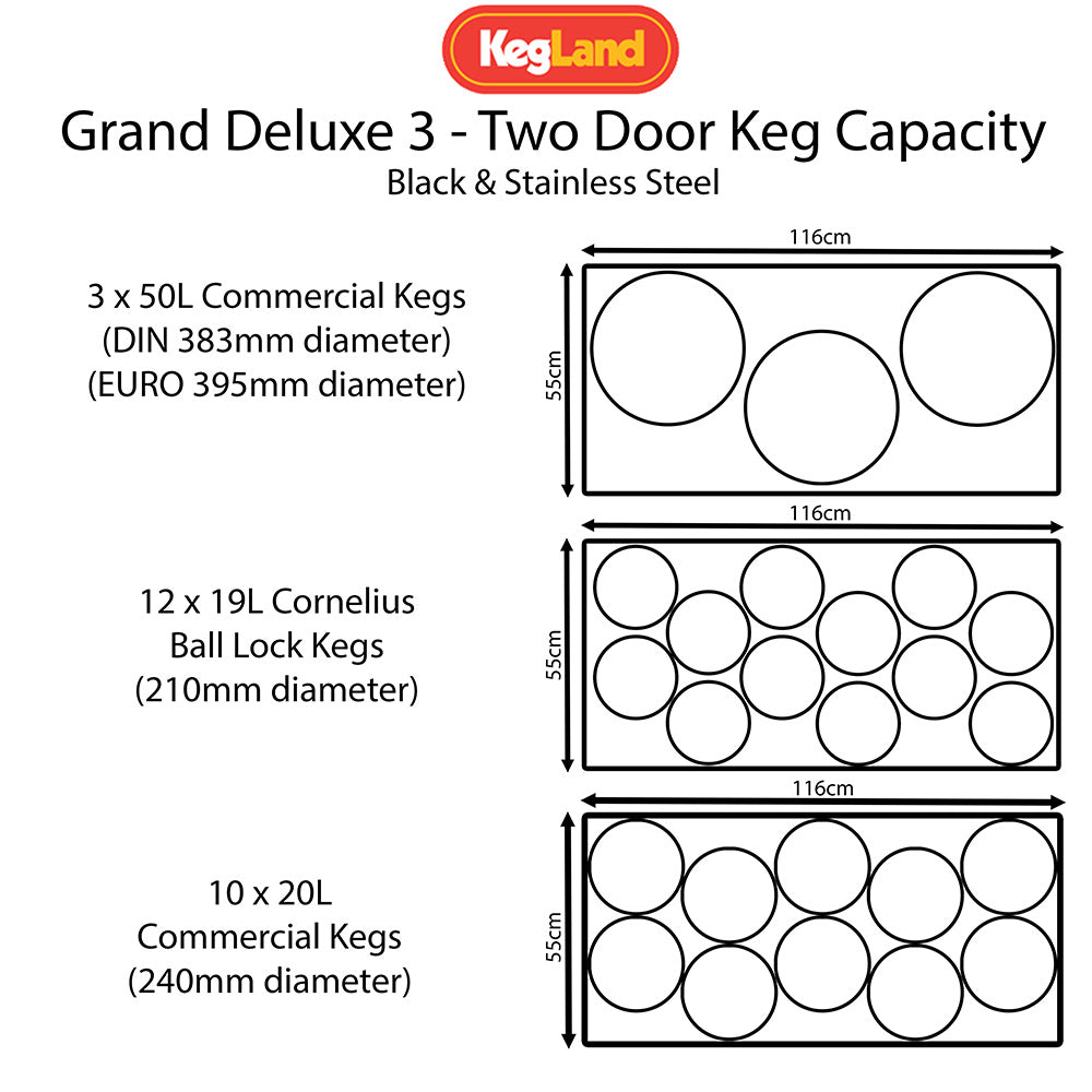 Premium Stainless Steel finish on the new Grand Deluxe 3 Kegerator with double glazed glass doors. Commercial and Tropical Climate Grade, perfect for a cafe or bar.