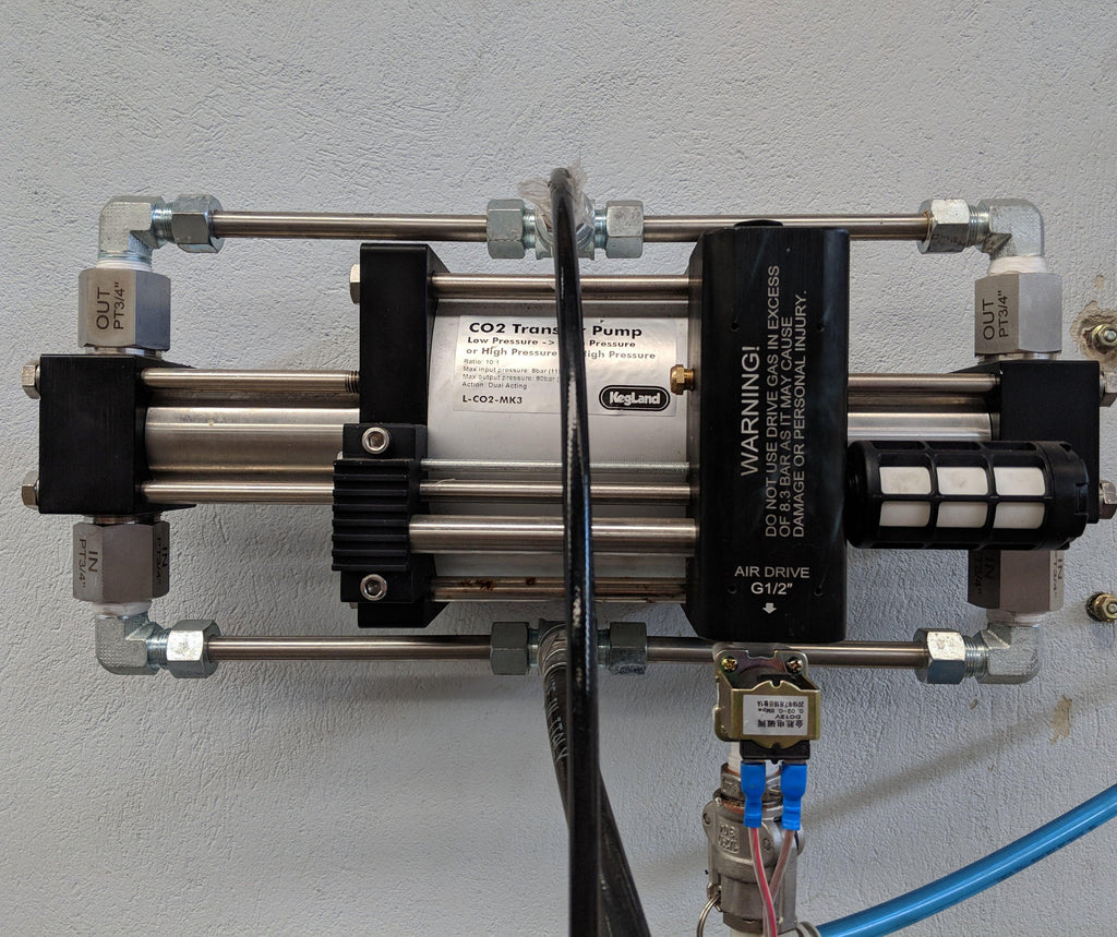CO2 Refill Station-Dual Acting(Low+High Pressure) - KegLand