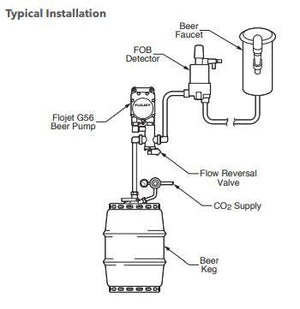 Flojet G56/G55 Pneumatic Powered Beer/Beverage Pump - Long Draw Keg Systems