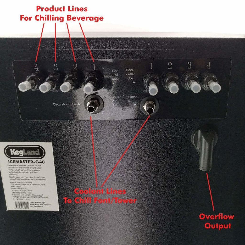 Icemaster G40.1 Glycol/Icebank with Digital Control - KegLand