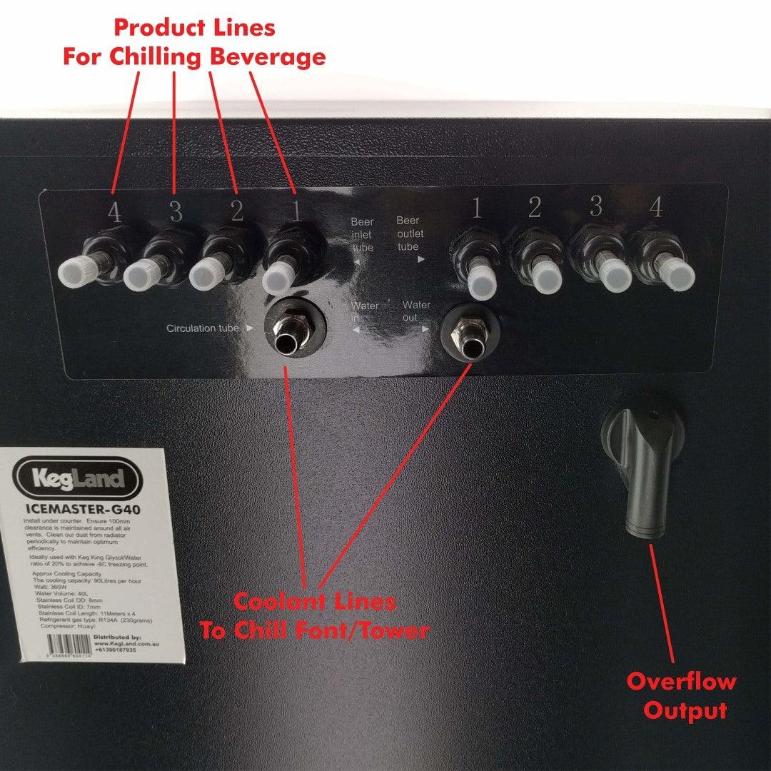 Icemaster G40.1 Glycol/Icebank with Digital Control - KegLand